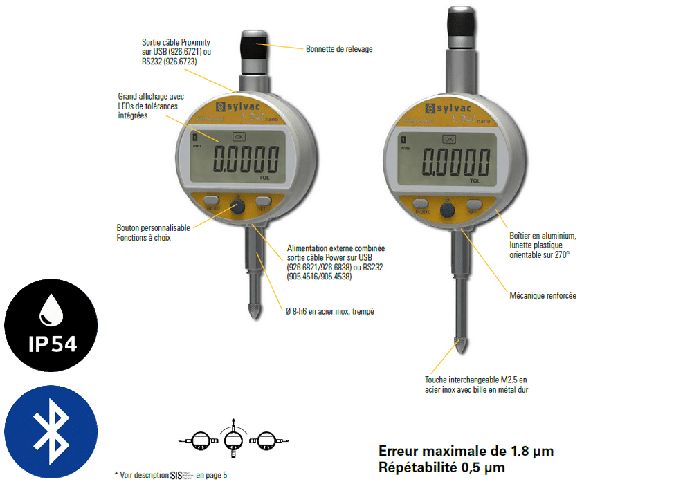 Comparateur S_Dial Work Nano & Nano Smart