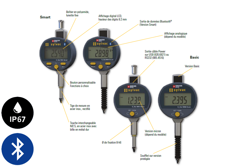 Mini Comparateur Sylvac S-Dial Mini