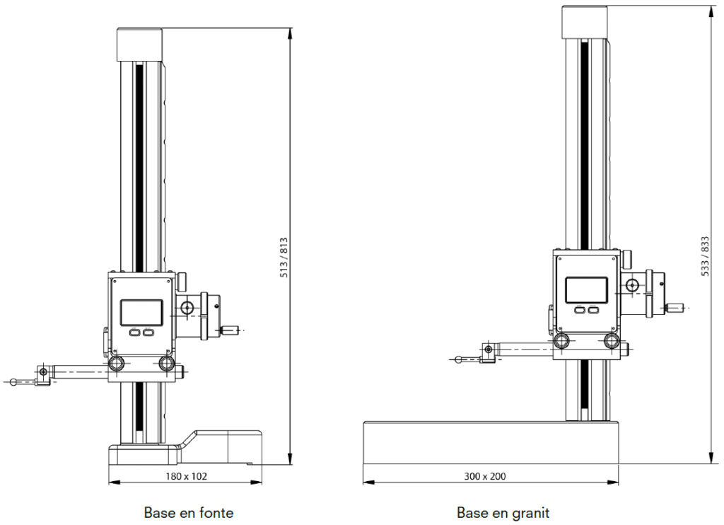 Colonne mesure TVM Trimos Trimos Sylvac France