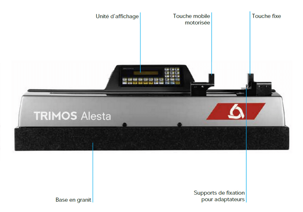 Banc de mesure Trimos modèle ALESTA