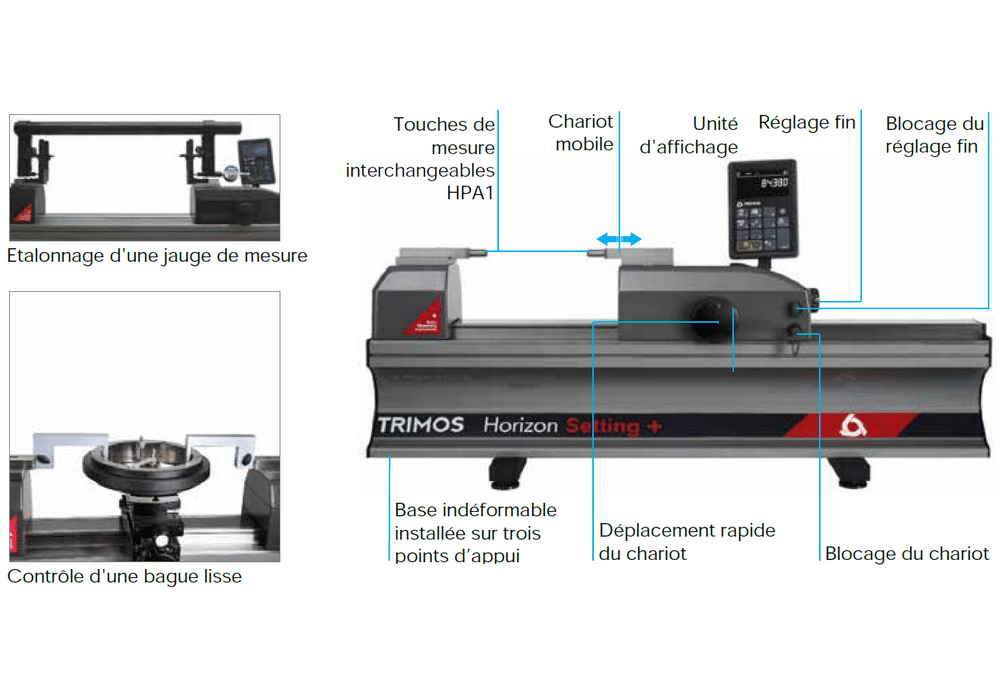 Banc de mesure Trimos modèle Horizon HS/HS+ HG