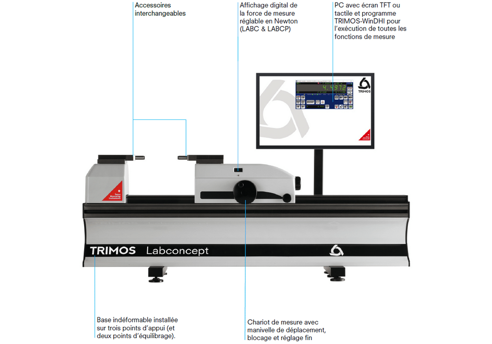 Banc de mesure Trimos modèle HC / HC+ LABC / LABCP