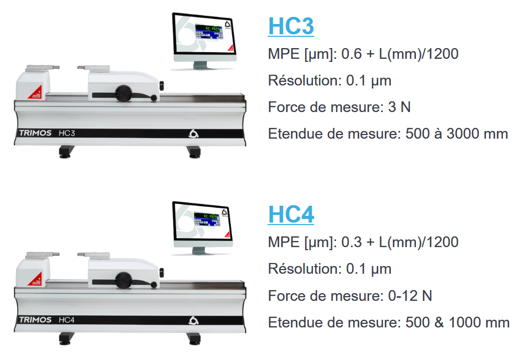 Découvrez nos nouveaux bans de mesure Trimos HC4 et HC4
